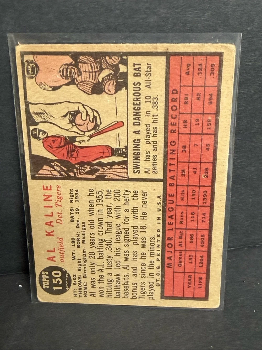 1962 Topps #150 Al Kaline Detroit Tigers Baseball Card